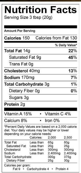 Powdered Butter Nut Info